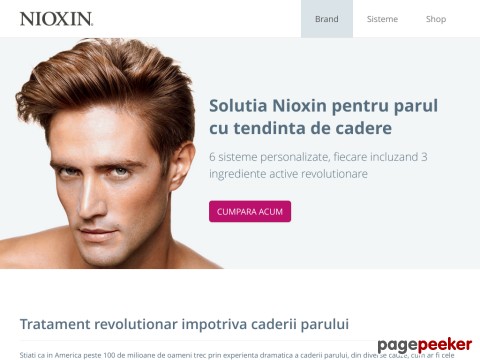 Nioxin Romania